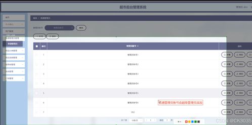 springboot計算機畢業(yè)設計vip超市歡迎您 程序 源碼 數(shù)據(jù)庫 調(diào)試部署 開發(fā)環(huán)境